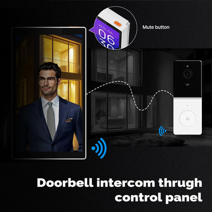 Panel de control central de 5 pulgadas con pantalla táctil Tuya Wi-Fi (Formato EE. UU.) - Control por voz con Alexa, puerta de enlace (Gateway) Zigbee integrada y control de escenas