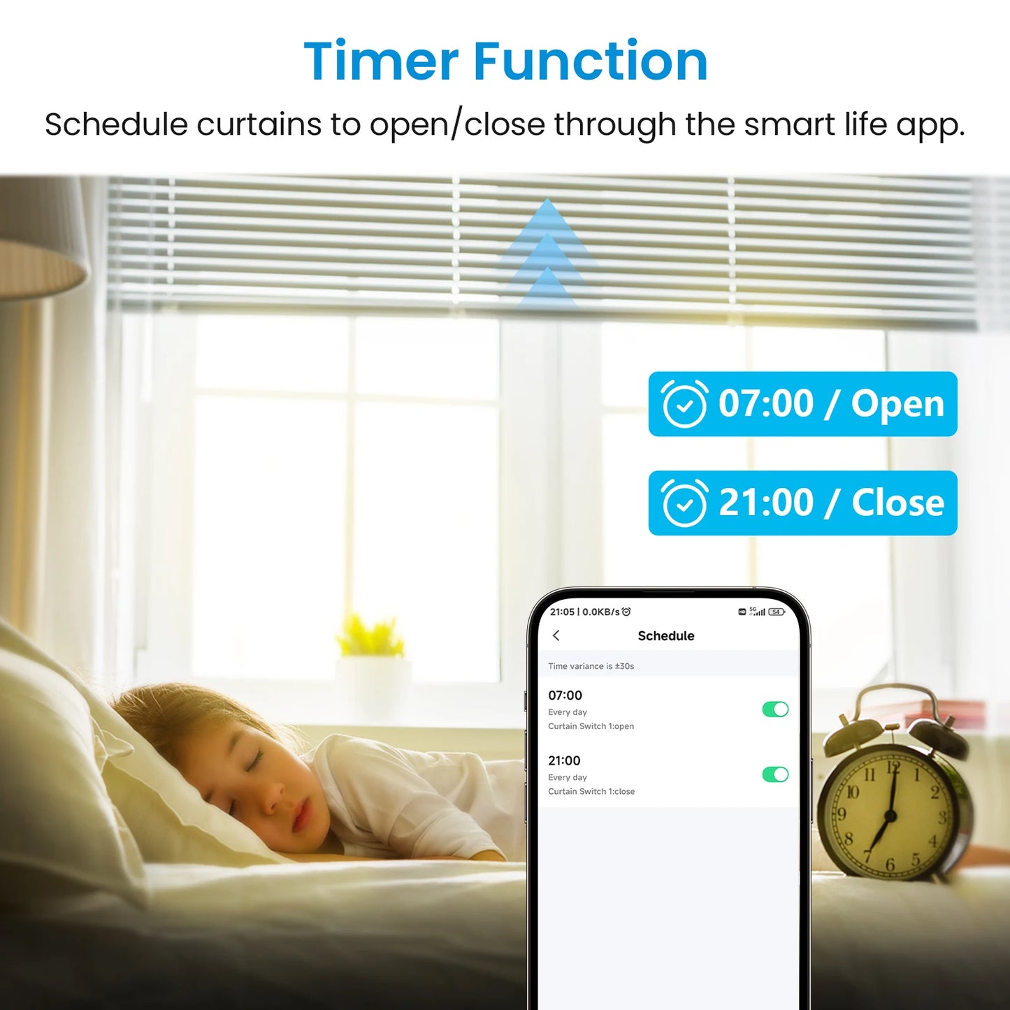 QCSMART Interruptor de Persianas Enrollables con Retroiluminación, Control por Porcentaje Tuya Smart Life, Compatible con Google Assistant y Alexa