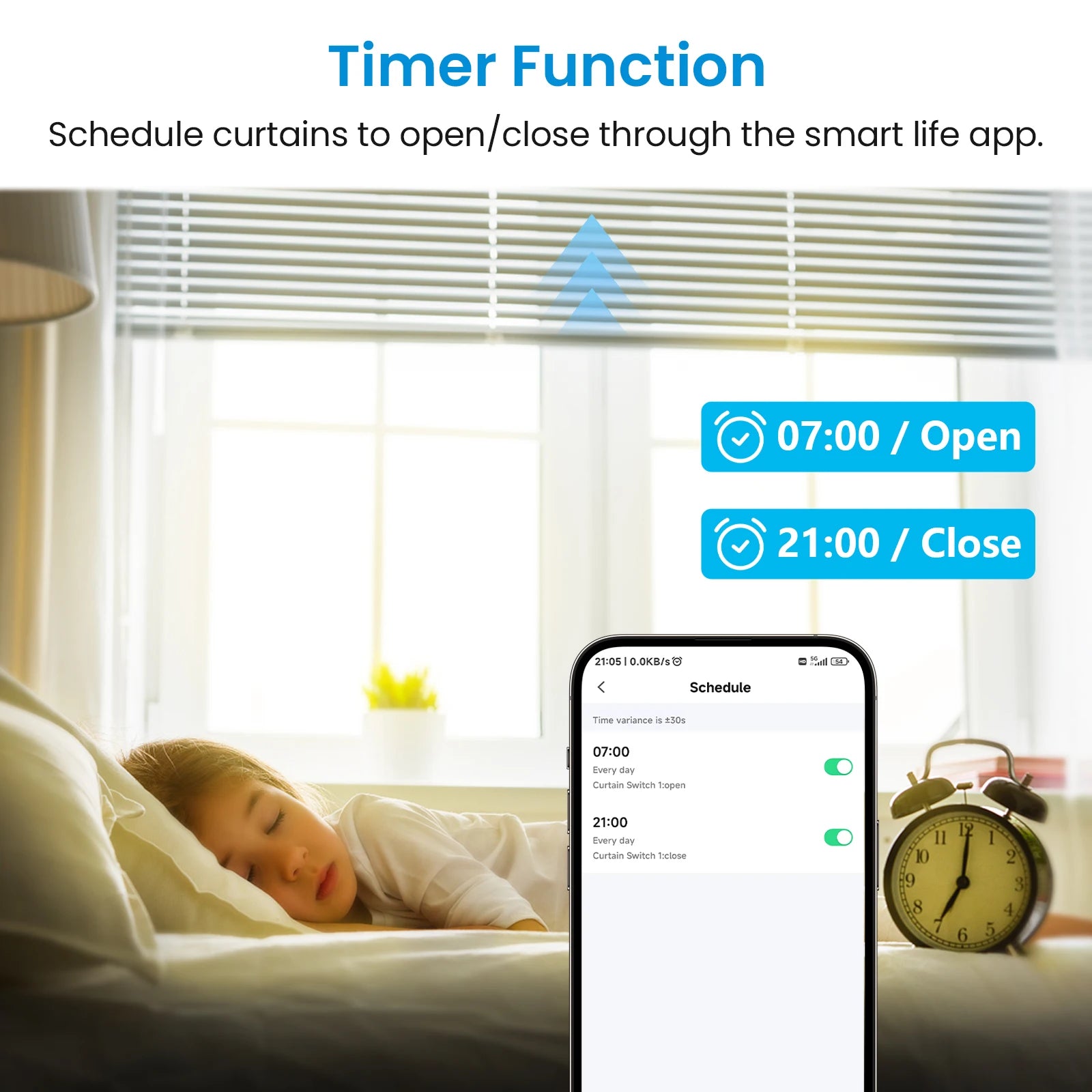 QCSMART Interruptor de Persianas Enrollables con Retroiluminación, Control por Porcentaje Tuya Smart Life, Compatible con Google Assistant y Alexa