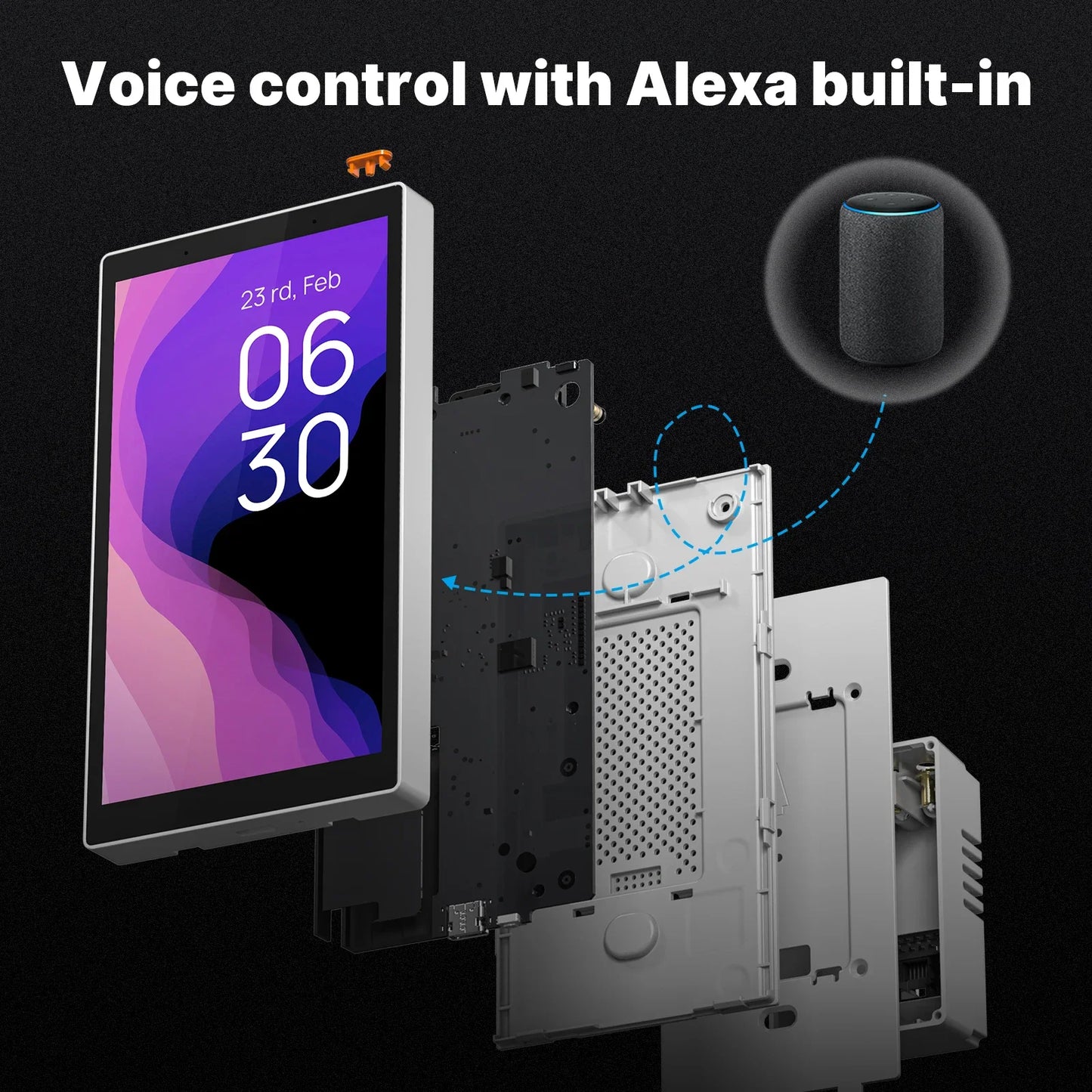 Panel de control central de 5 pulgadas con pantalla táctil Tuya Wi-Fi (Formato EE. UU.) - Control por voz con Alexa, puerta de enlace (Gateway) Zigbee integrada y control de escenas