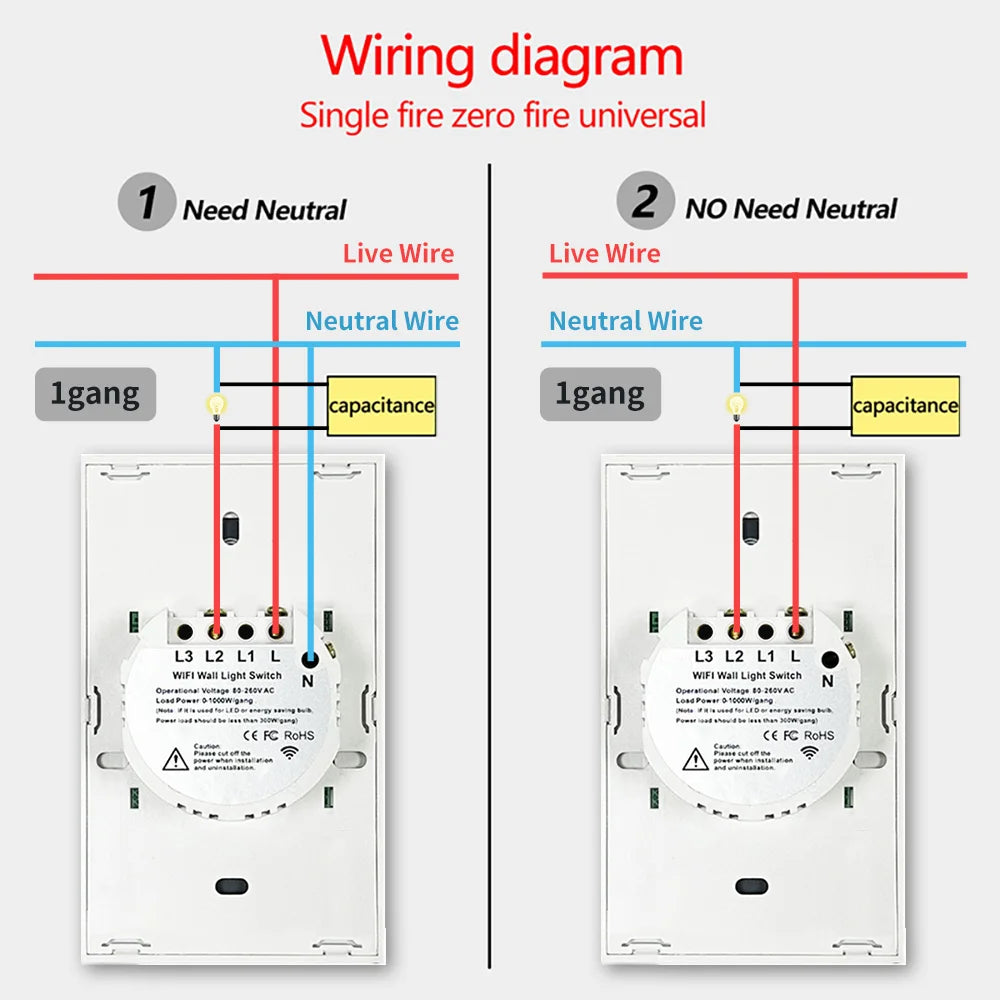 Interruptor de luz inteligente táctil de pared Tuya (Estándar EE. UU. Wi-Fi o Zigbee, 1/2/3/4 pulsadores) - Con sensor LED, para domótica, compatible con Alexa y Google Home