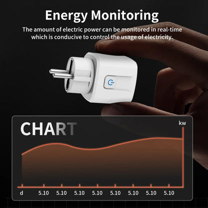 Enchufe inteligente TUYA Wi-Fi o Zigbee 3.0 (Toma UE 16A/20A) - Monitor de energía, función de temporizador y control por voz compatible con Alexa y Google Home
