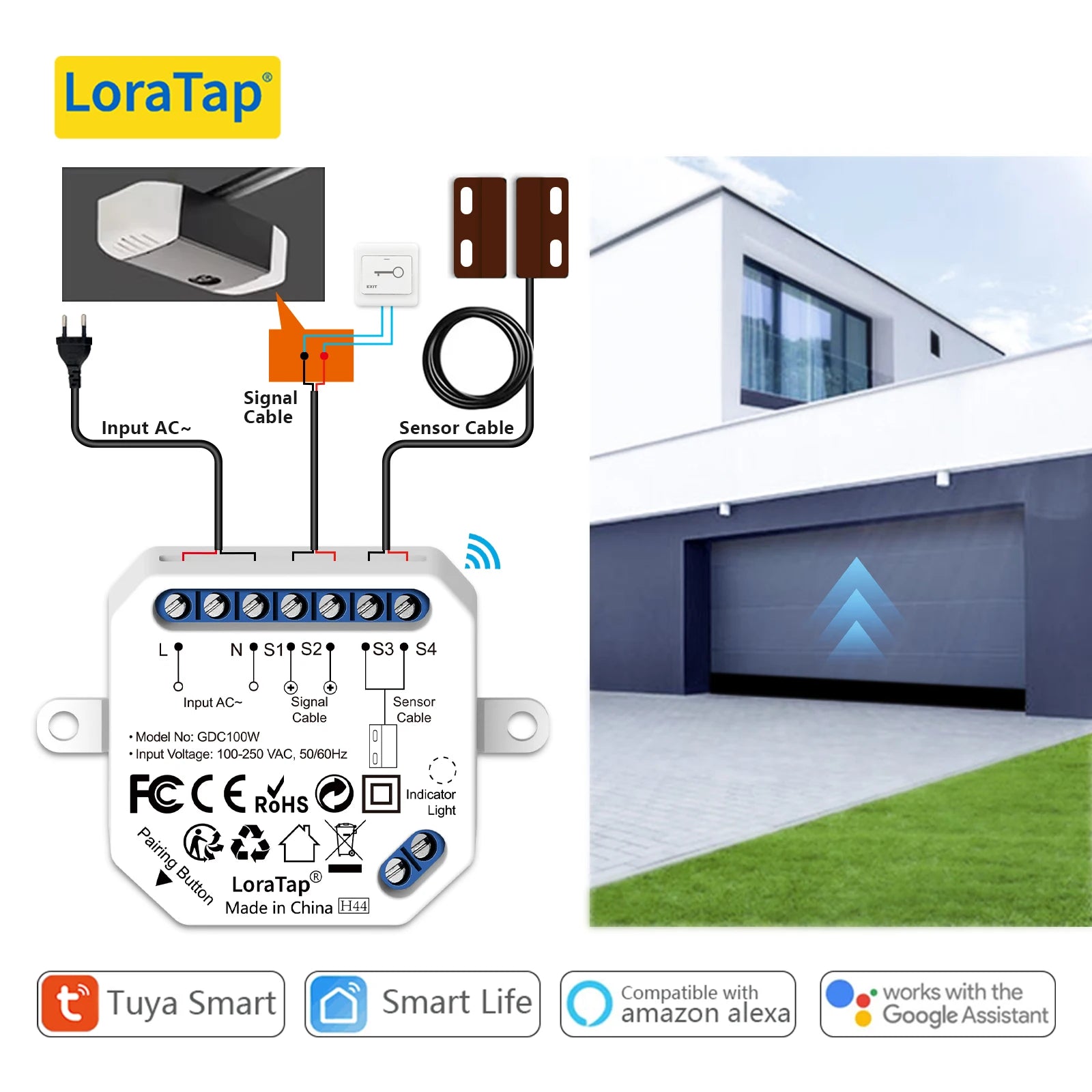 Abridor de puerta de garaje inteligente Wi-Fi (Controlador con sensores de contacto con cable) - Compatible con Tuya, Smart Life, Alexa y Google Assistant